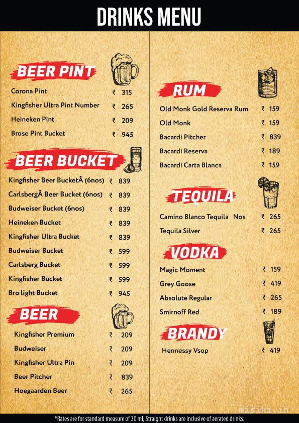 AB's - Absolute Barbecues | PS Infocity, Bhubaneswar gallery 2